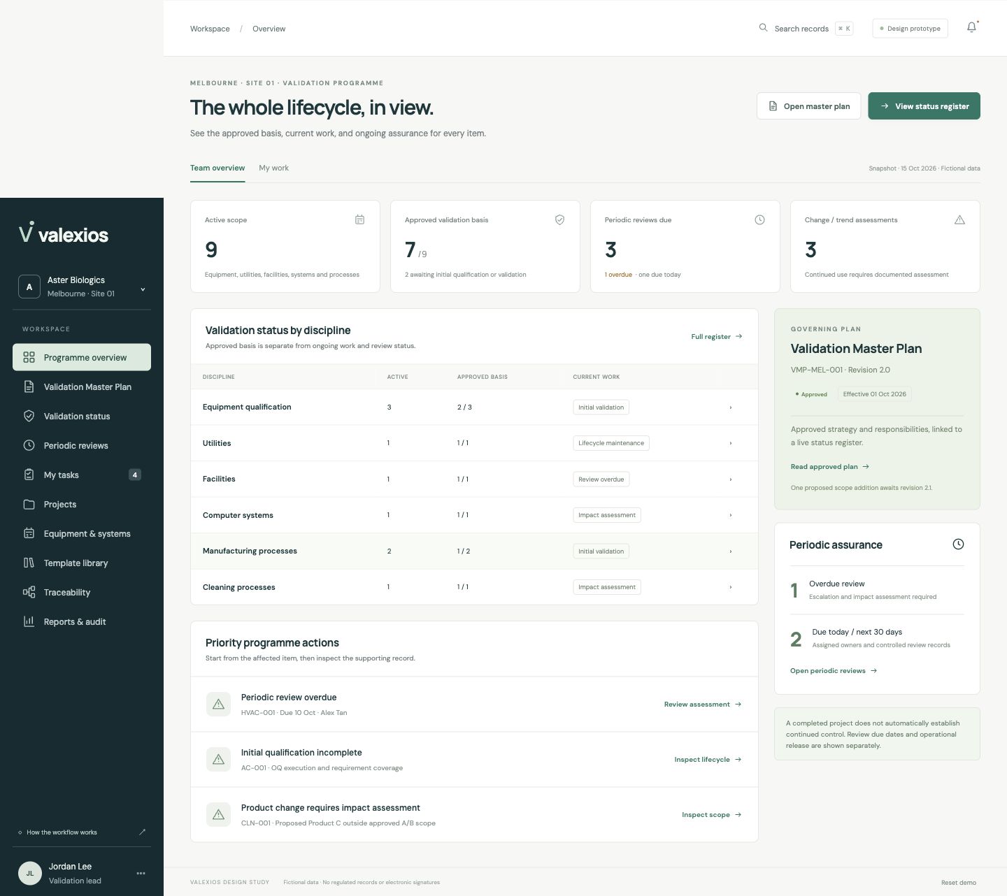 Valexios design prototype showing programme oversight and validation master plan visibility